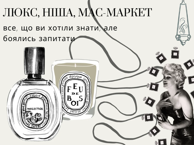 Люкс, Ніша, Мас-маркет – все, що ви хотіли знати, але боялись запитати. Частина 2